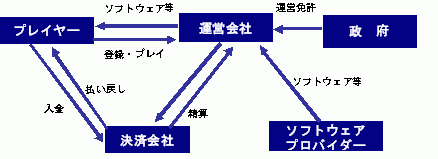 全体図