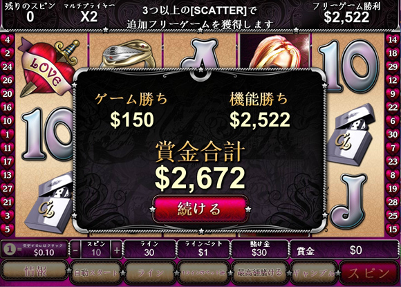 結果
