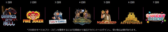フリースピン