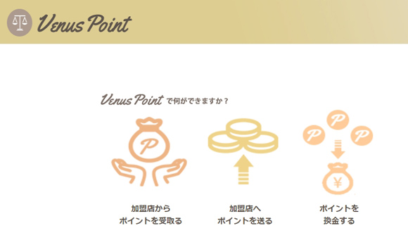 venuspoint