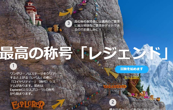 ワンダリーノの称号